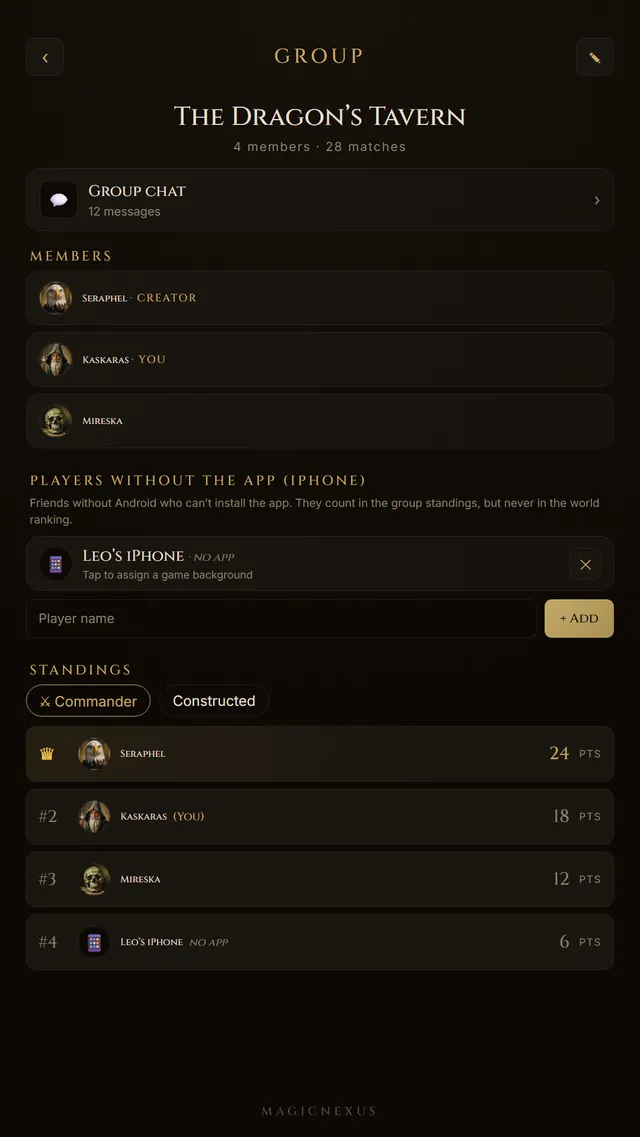 MagicNexus screenshot: a group and its standings