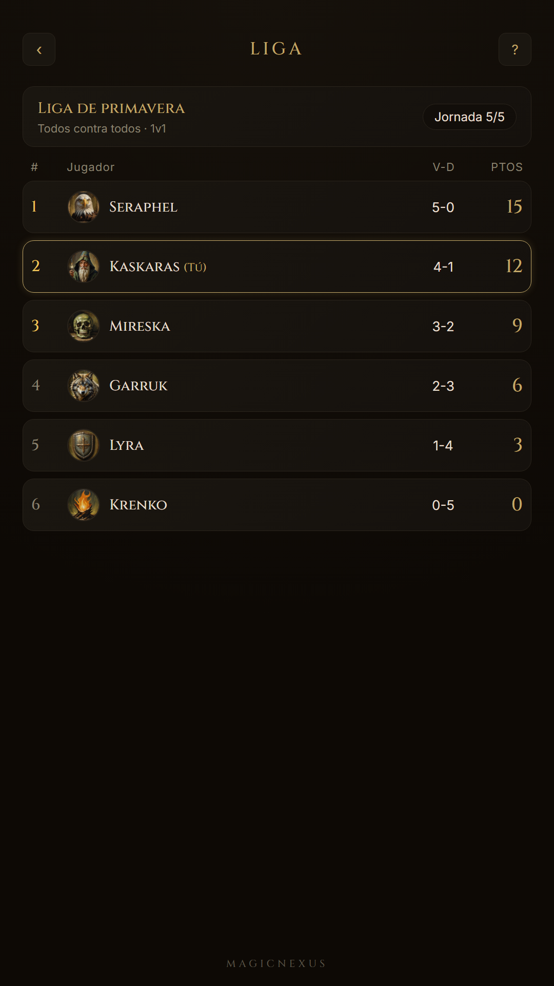 MagicNexus, app de Magic: The Gathering — un torneo
